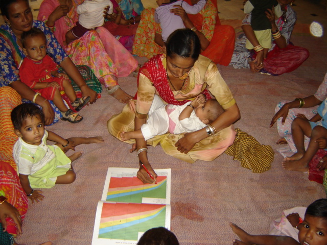 Girls Education (Fondation Veerni)